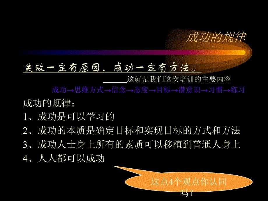 （心理主题班会）成功一定有方法【不为失败找接口只为成功找方法】_第5页