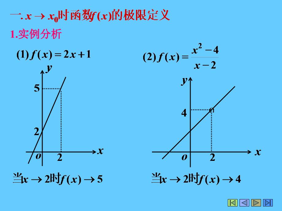 22函数的极限_第4页