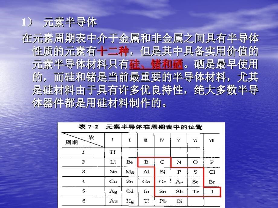 6其他材料汇总课件_第5页