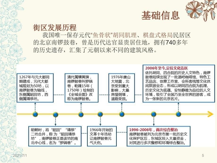 街道景观案例分析_第5页