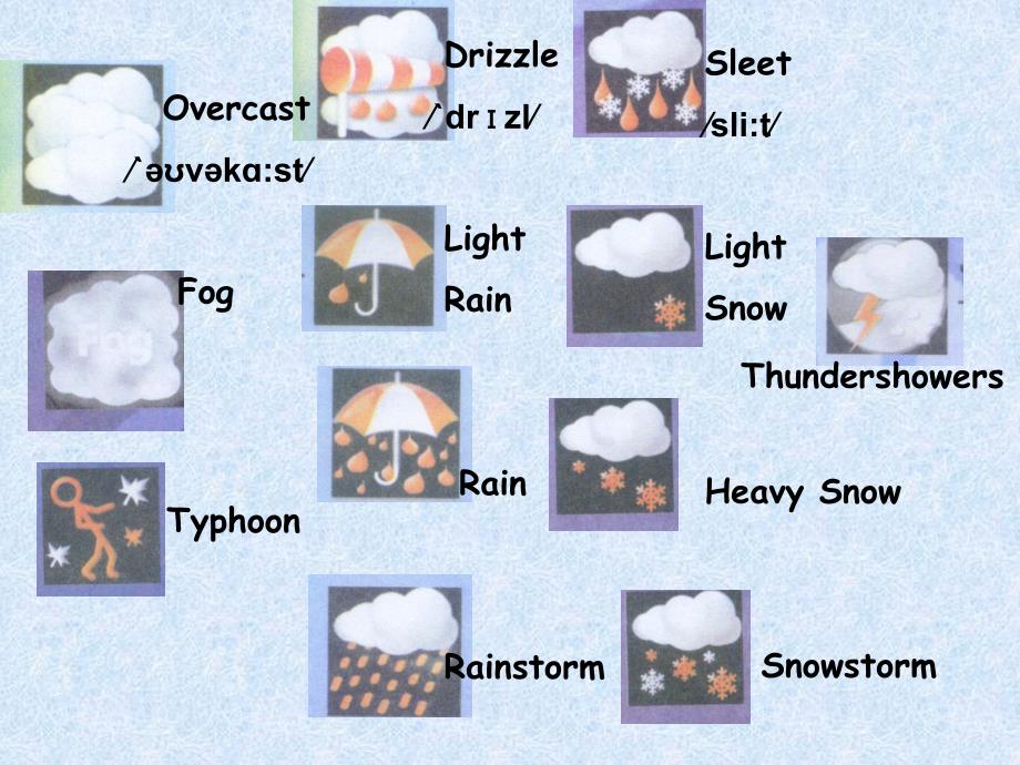 5atheweather_第3页