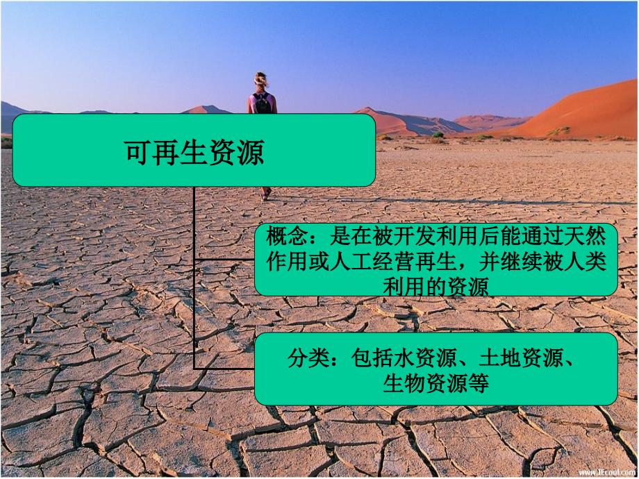 【地理】湘教版选修6第二章第三节可再生资源的利用与保护课件[精选文档]_第2页