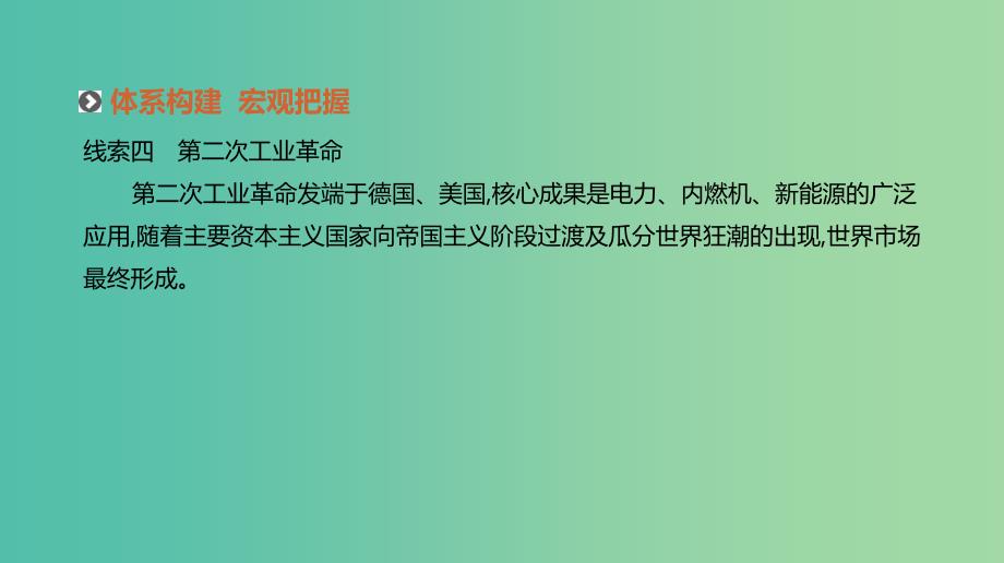 2019年高考历史二轮复习 专题五 资本主义世界市场的形成与发展课件 新人教版.ppt_第4页