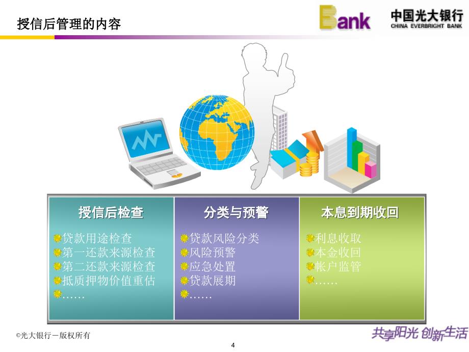 银行授信后管理与风险监控——主动型风险管理下的探索_第4页