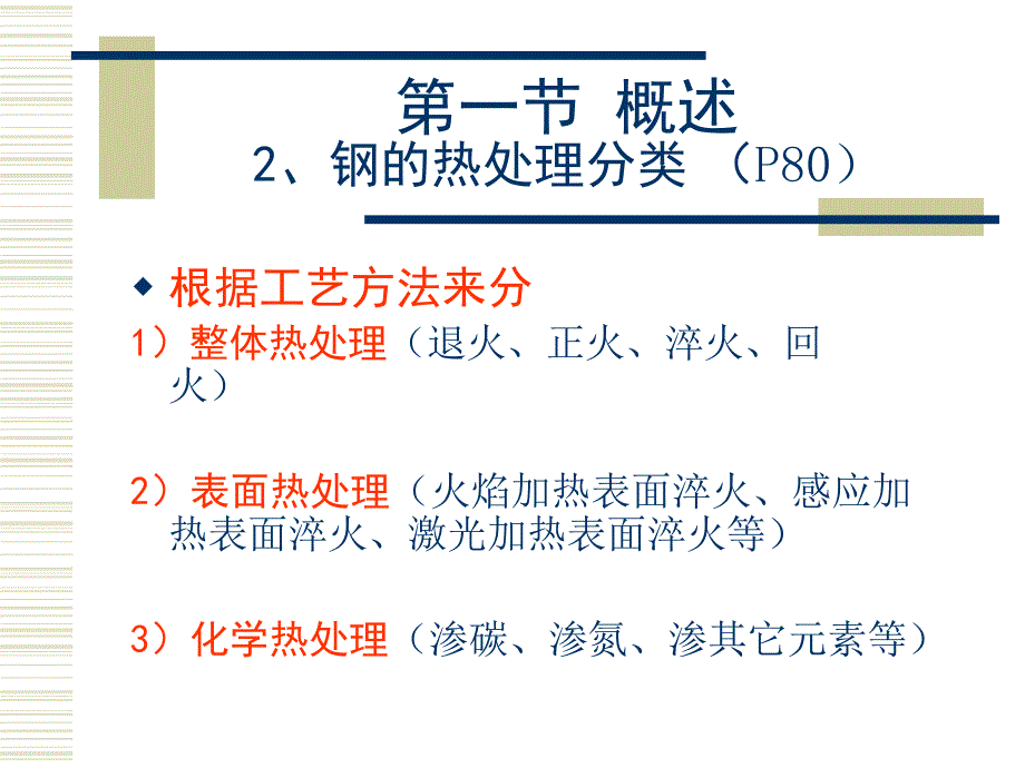 钢的热处理及表面处理.ppt_第3页