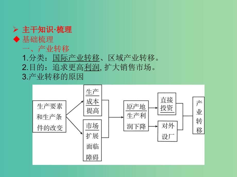 高考地理一轮总复习 区域可持续发展 5.2产业转移-以东亚为例课件.ppt_第3页