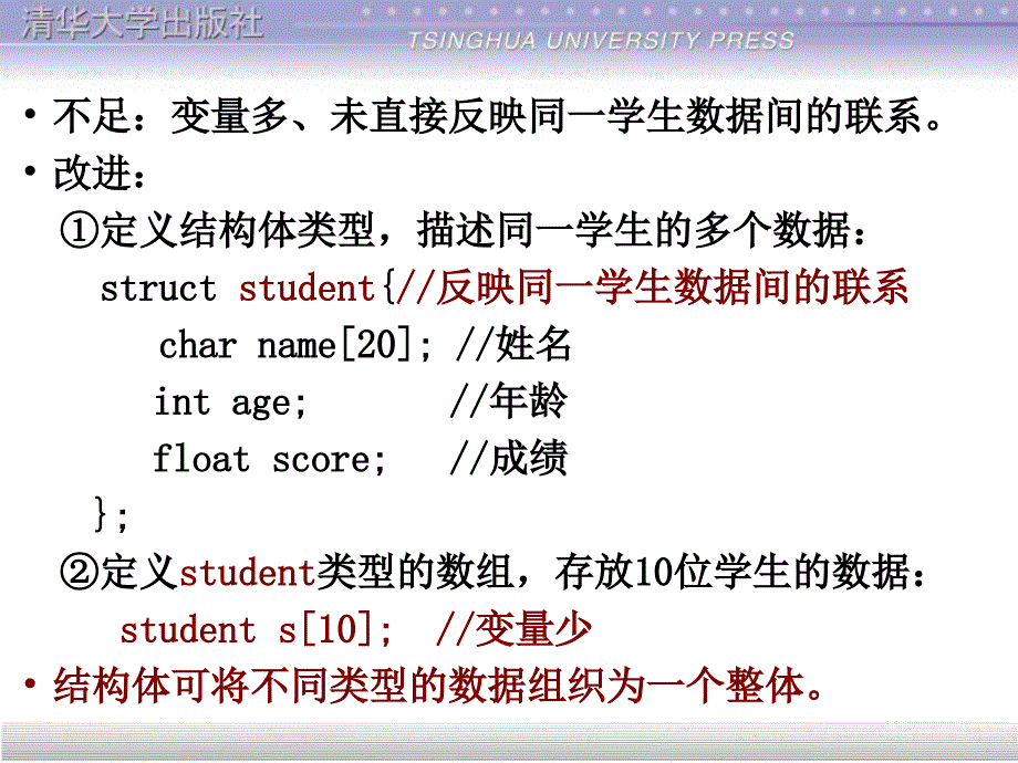 第09章结构体、共用体和枚举类型_第3页