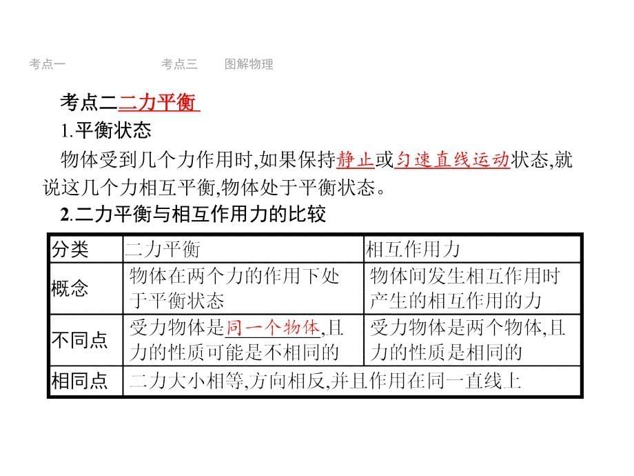 甘肃省2019年中考物理总复习课件第6讲　运动和力的关系(共51张PPT)_第5页