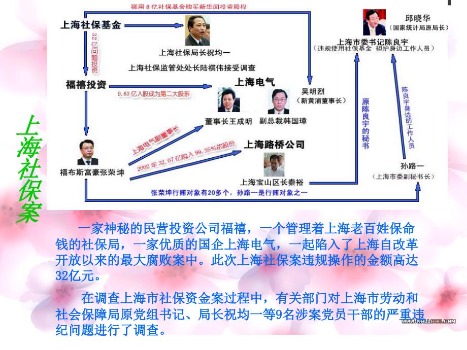 上海财经大学金融工程学证券组合理论_第2页