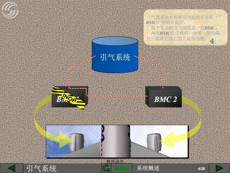 A320引气系统概述图_第4页