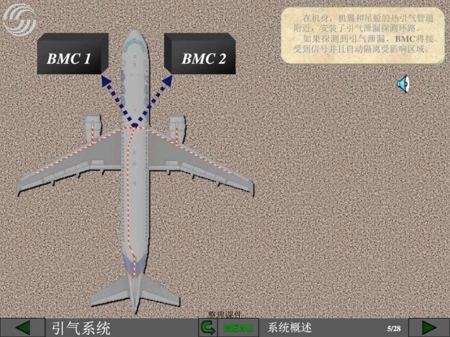 A320引气系统概述图_第5页