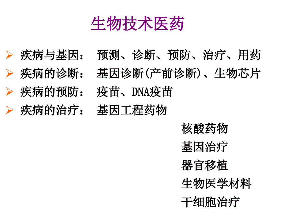 现代生物技术的发展和生物医药课件_第2页