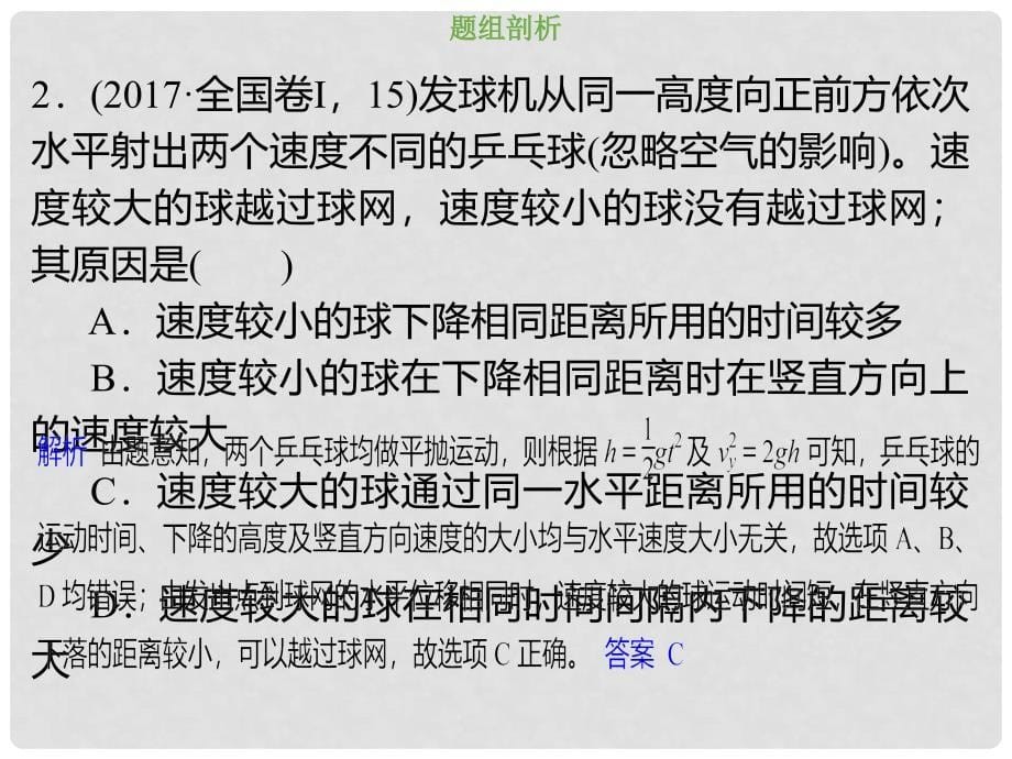 高考物理总复习 第四章 曲线运动 万有引力与航天 421 考点强化 平抛运动的规律及应用课件_第5页