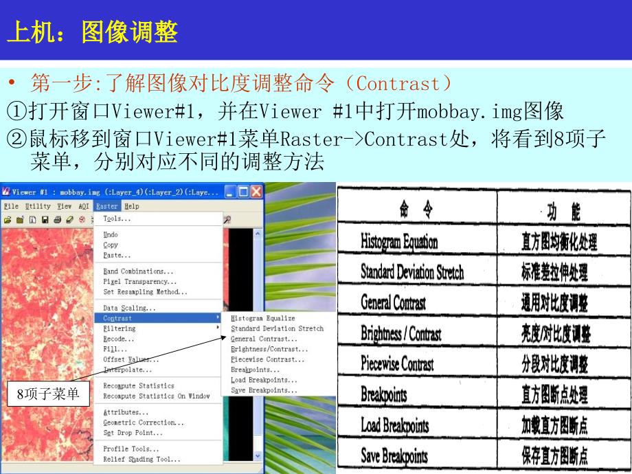 实验3遥感图像增强与变换1_第2页