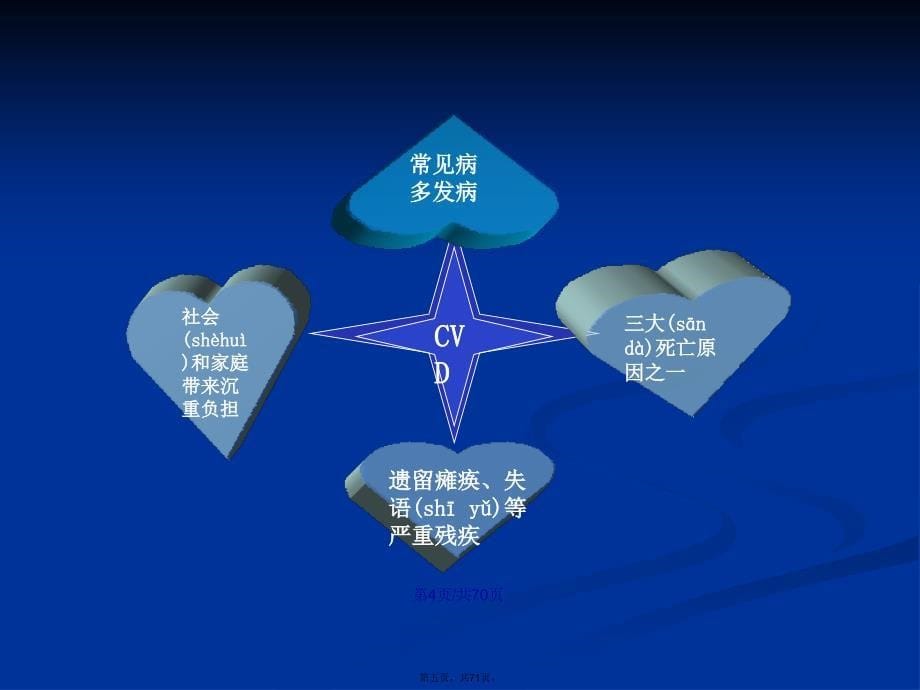 内科护理学脑血管疾病病人的护理Cerebralvascular推荐学习教案_第5页