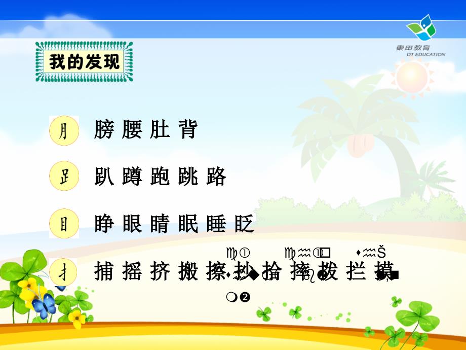 我发现目字旁的字和眼睛有关.ppt_第3页