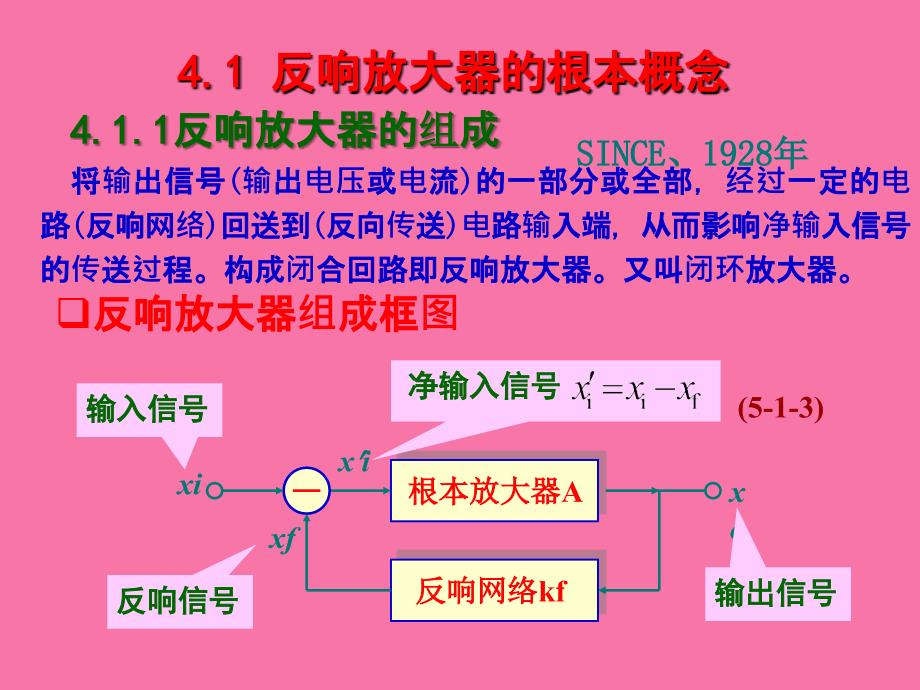 放大器中的负反馈ppt课件_第2页