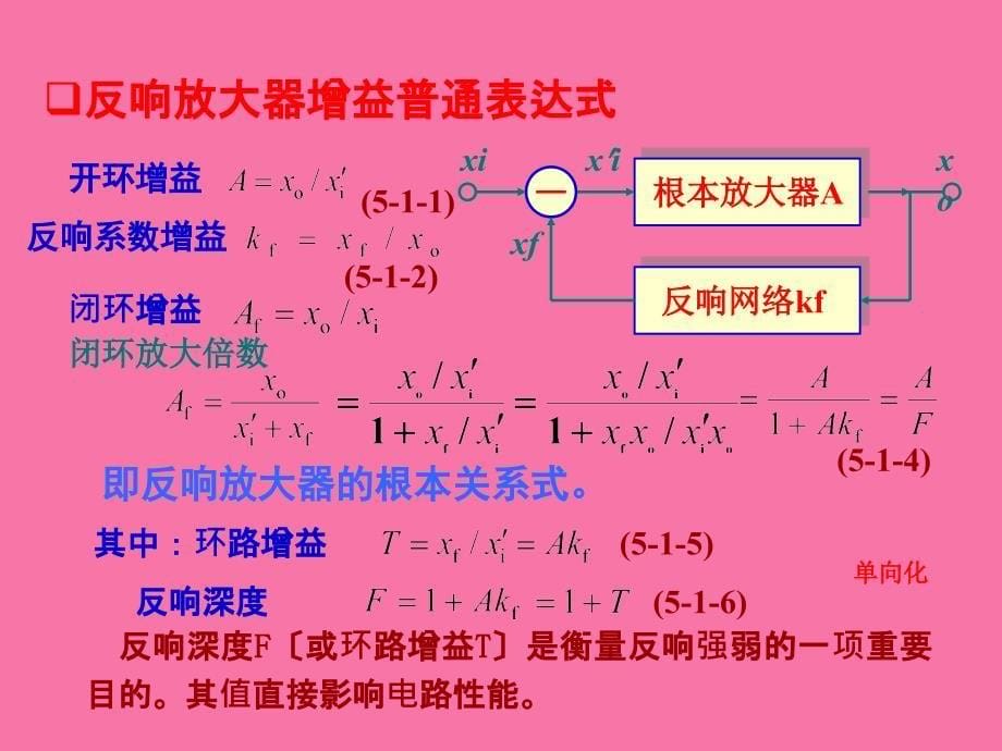 放大器中的负反馈ppt课件_第5页