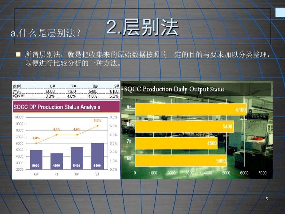 QC七大手法培训资料(完整版)_第4页