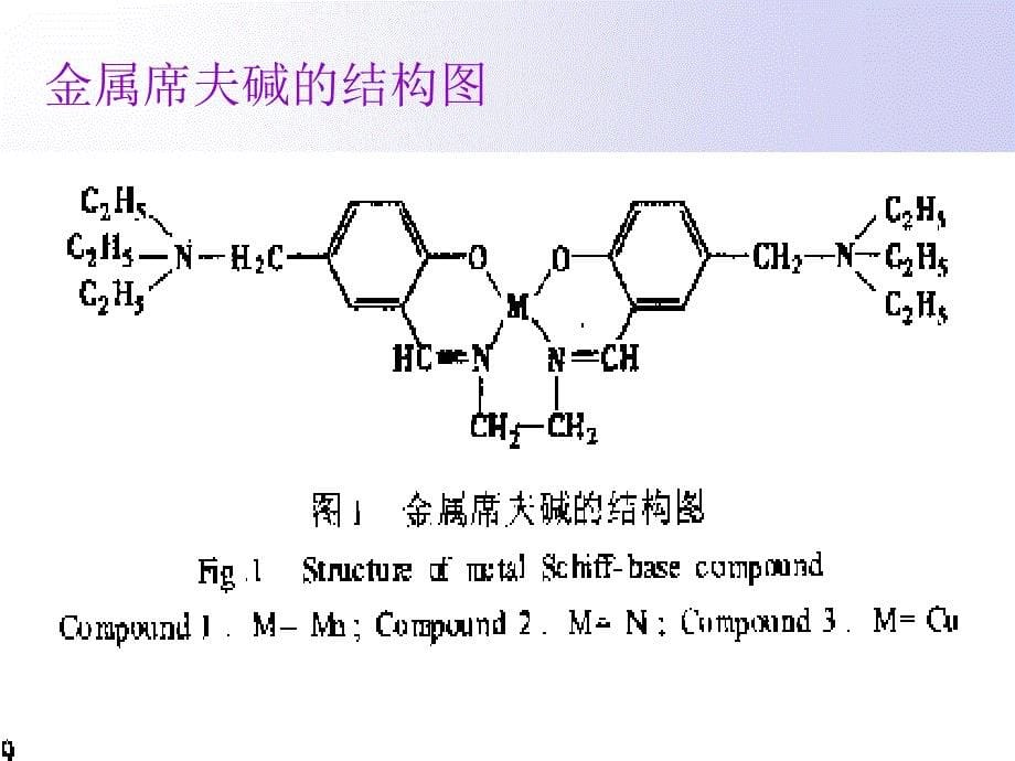 光谱法在DNA与金属配合物相互作用的研究方面的应用_第5页