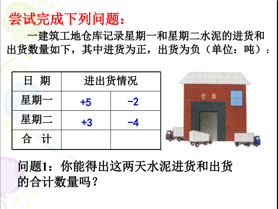 21有理数的加法（1）_第2页