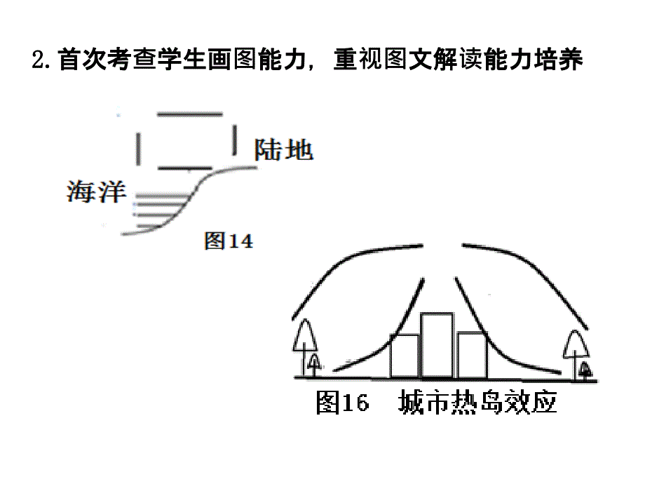 地理会考试卷分析何燕_第4页