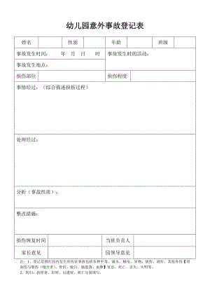 幼儿园意外事故登记表