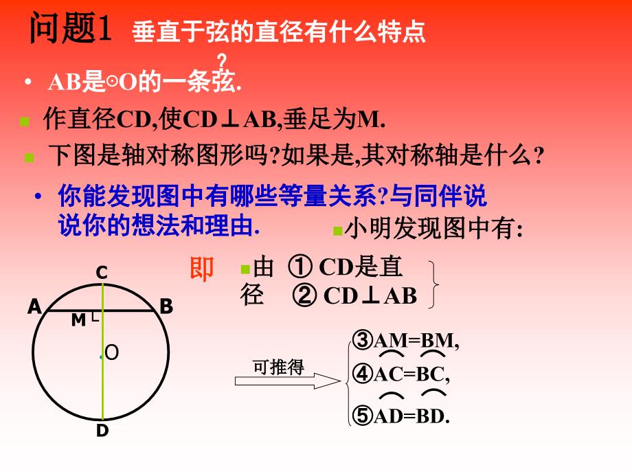 32圆对称性1垂径定理_第4页