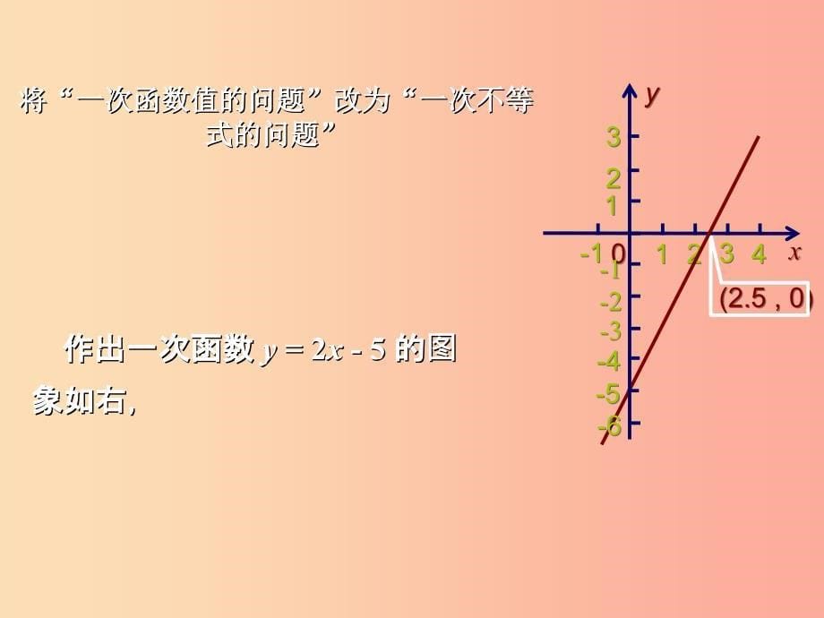 四川省八年级数学下册 2.5 一元一次不等式与一次函数（1）课件 （新版）北师大版.ppt_第5页