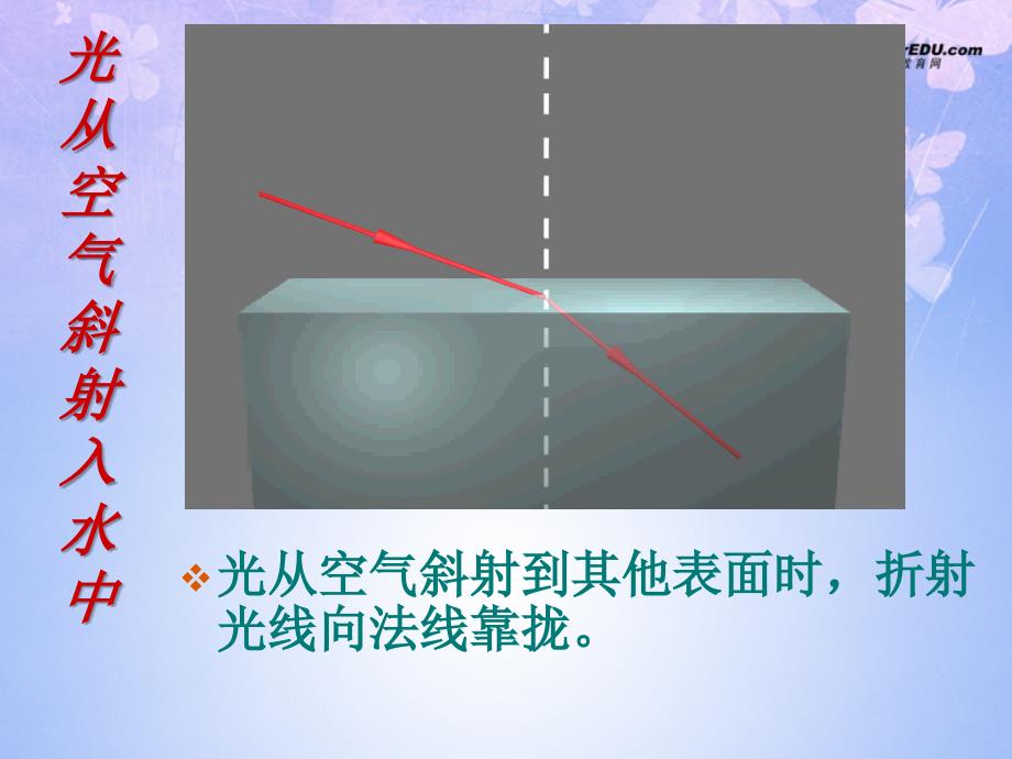 广西都安瑶族自治县加贵中学八级物理上册光的折射课件新人教_第4页