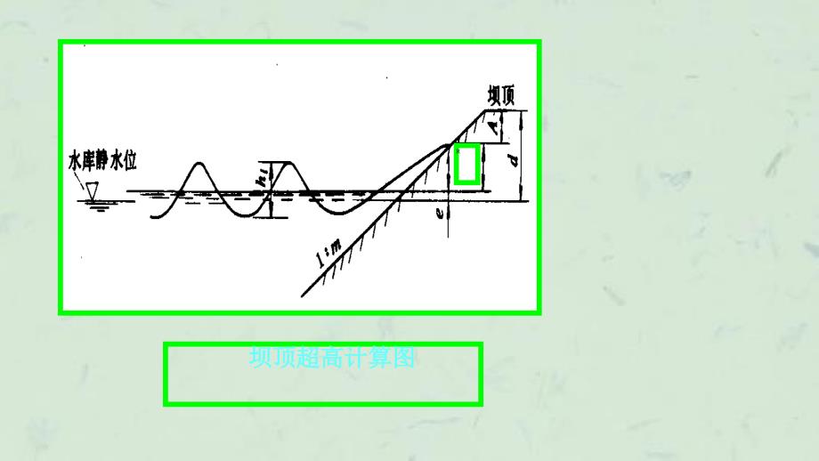 土石坝的剖面与构造课件_第3页