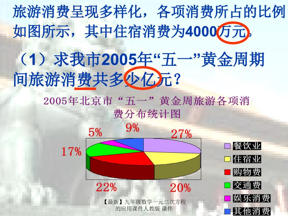 最新九年级数学一元二次方程的应用课件人教版课件_第4页