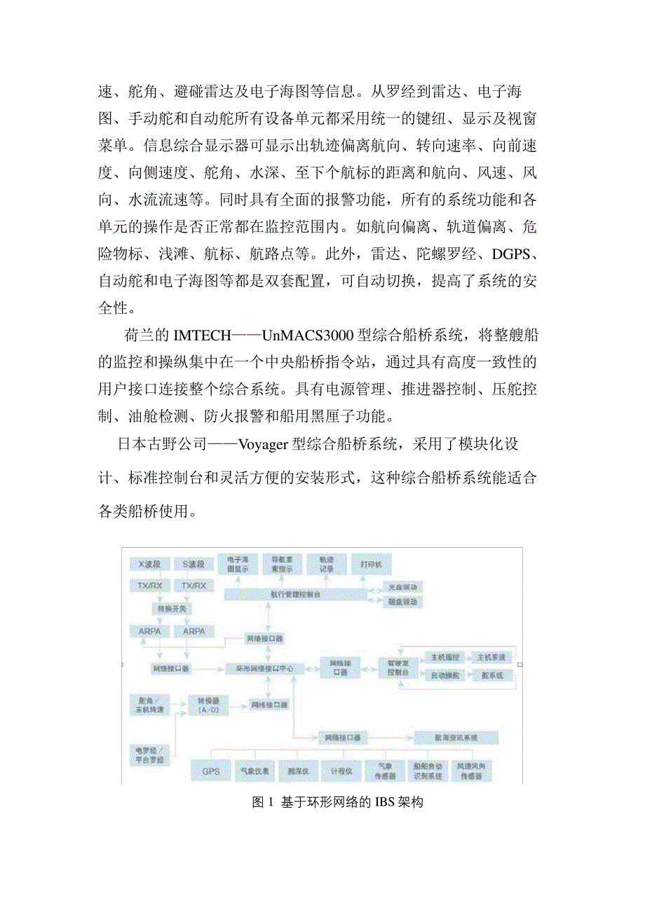 IBS是实现智能船舶的最重要组成部分_第4页