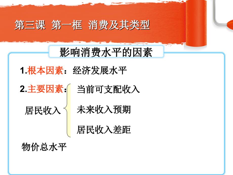 3.2树立正确的消费观_第1页