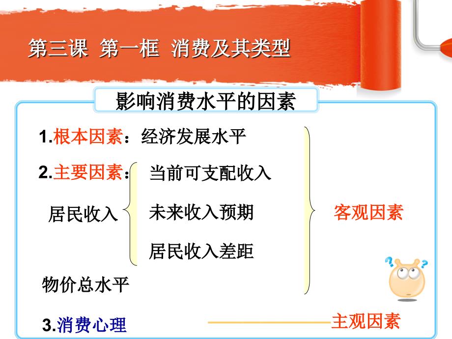 3.2树立正确的消费观_第3页