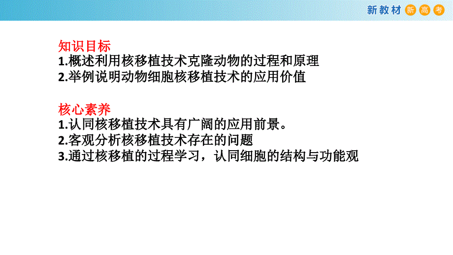 3.2 通过细胞核移植克隆动物-2021-2022学年高二生物课件（2019浙科版选择性必修3）_第2页