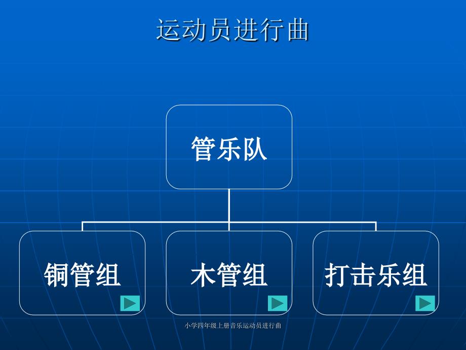 小学四年级上册音乐运动员进行曲课件_第4页