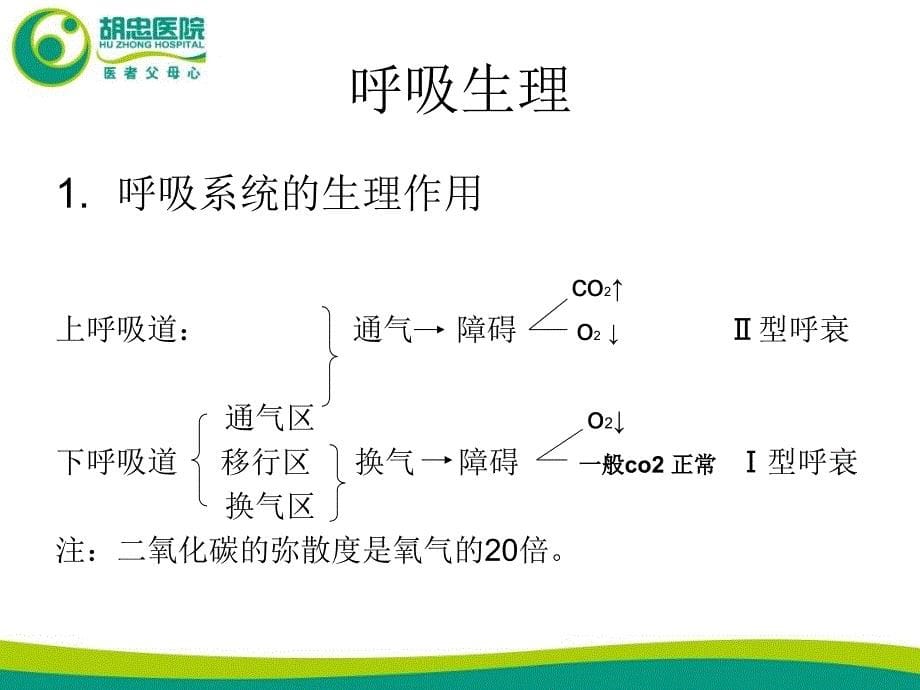 儿童呼吸机的使用_第5页