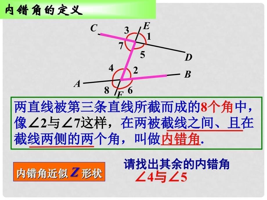 七年级数学下册 2.2 探索直线平行的条件课件2 （新版）北师大版_第5页