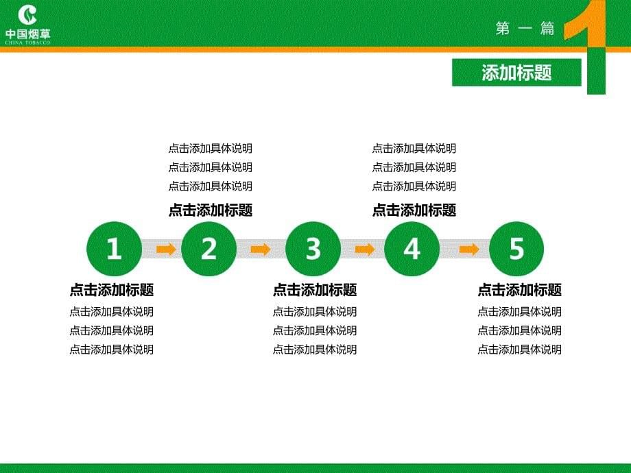 简洁模板公司介绍.ppt_第5页