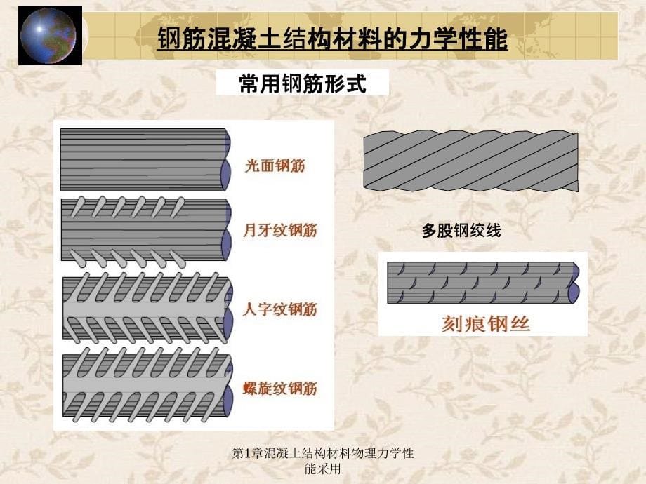 第1章混凝土结构材料物理力学性能采用_第5页