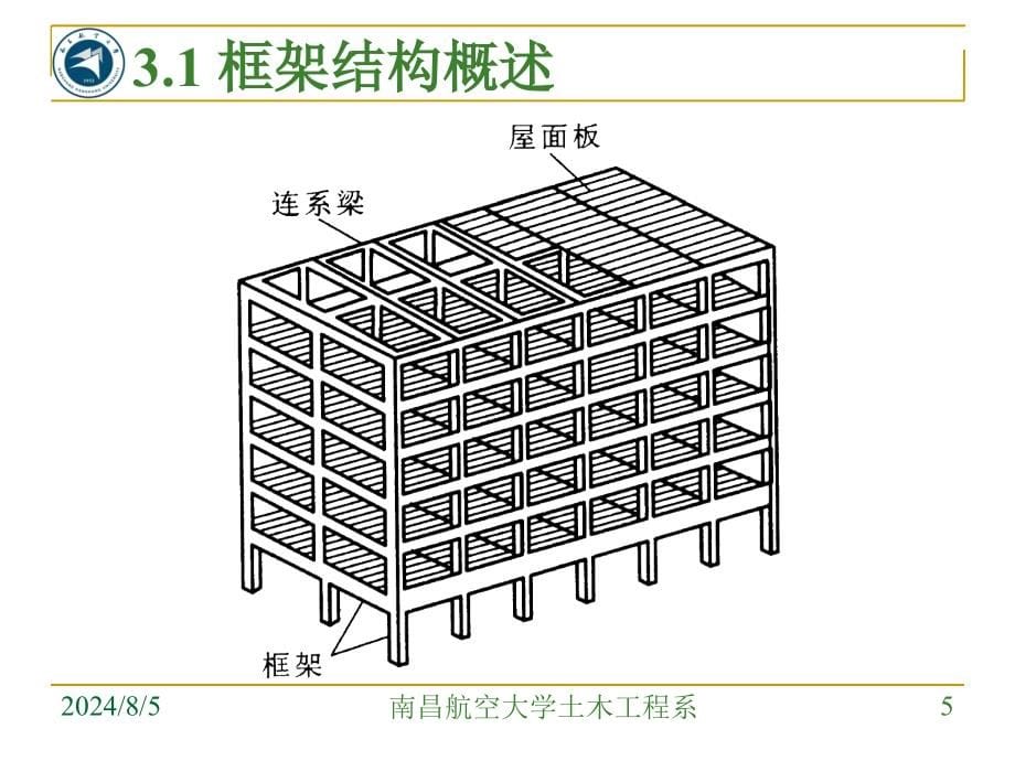 框架结构设计_第5页