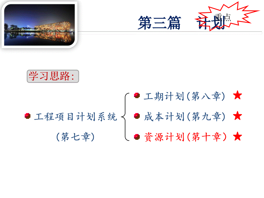 计划篇-第10章资源计划.ppt_第1页