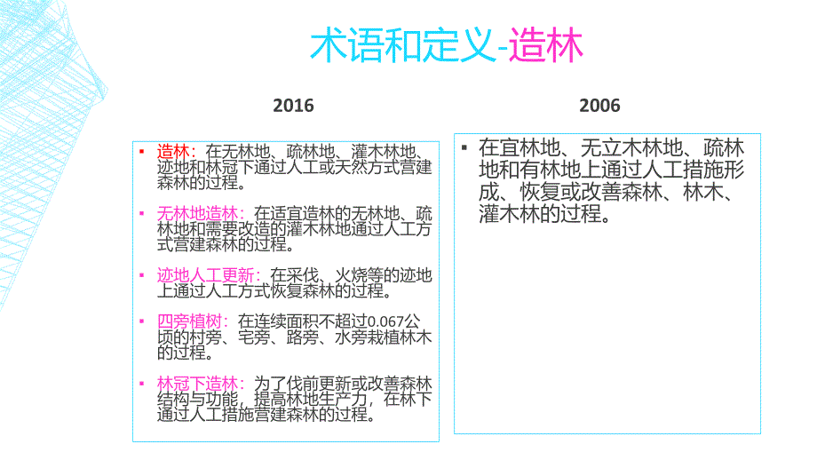 造林技术规程_第2页