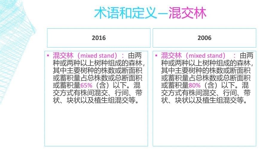 造林技术规程_第5页