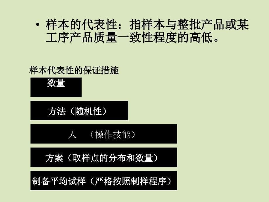 水泥生产的质量控制_第5页