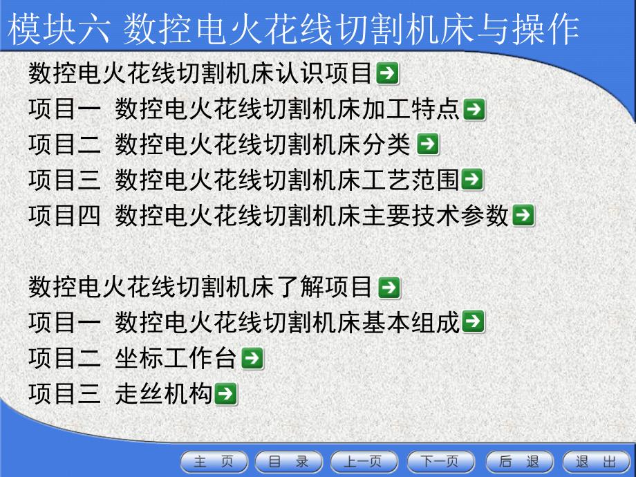 数控机床与操作6数控电火花线切割机床与作_第2页