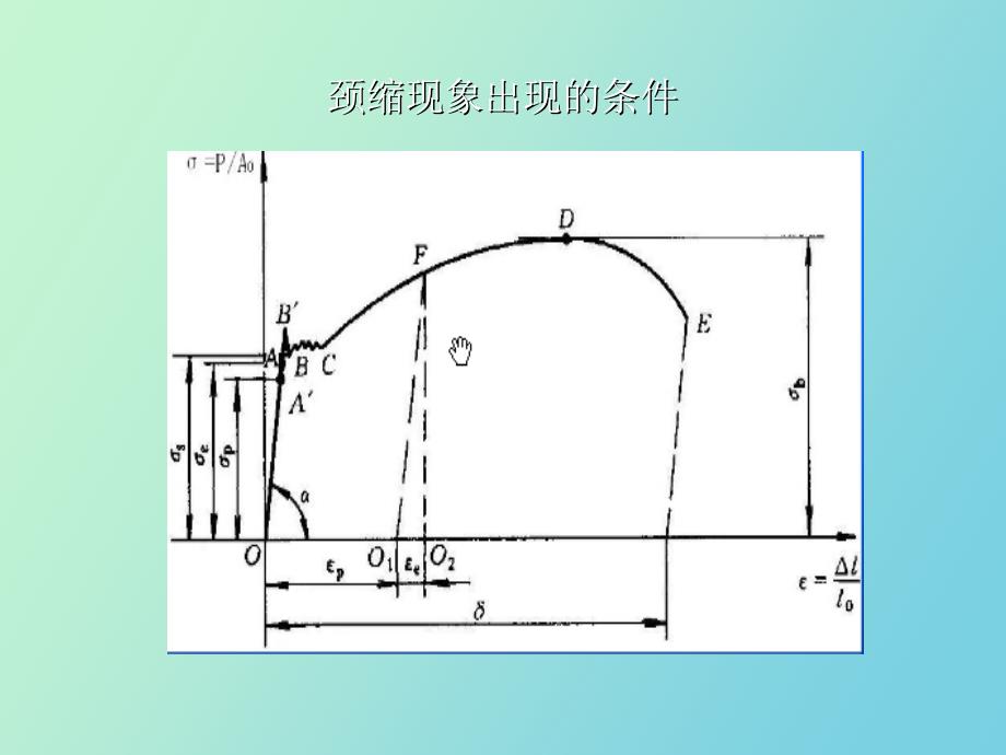 颈缩现象模拟_第4页