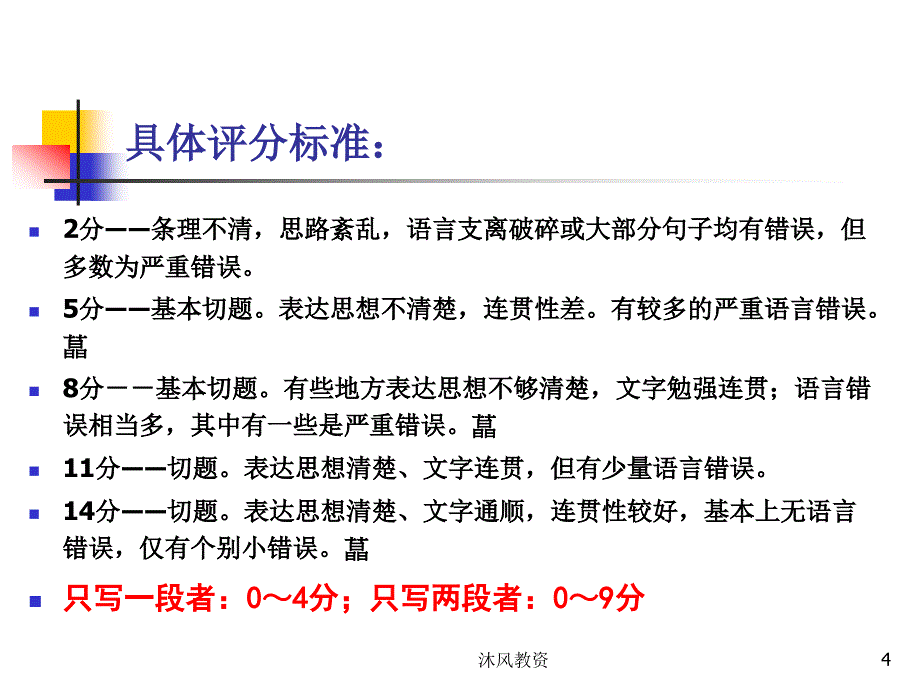 英语四级作文写作技巧（谷风讲课）_第4页