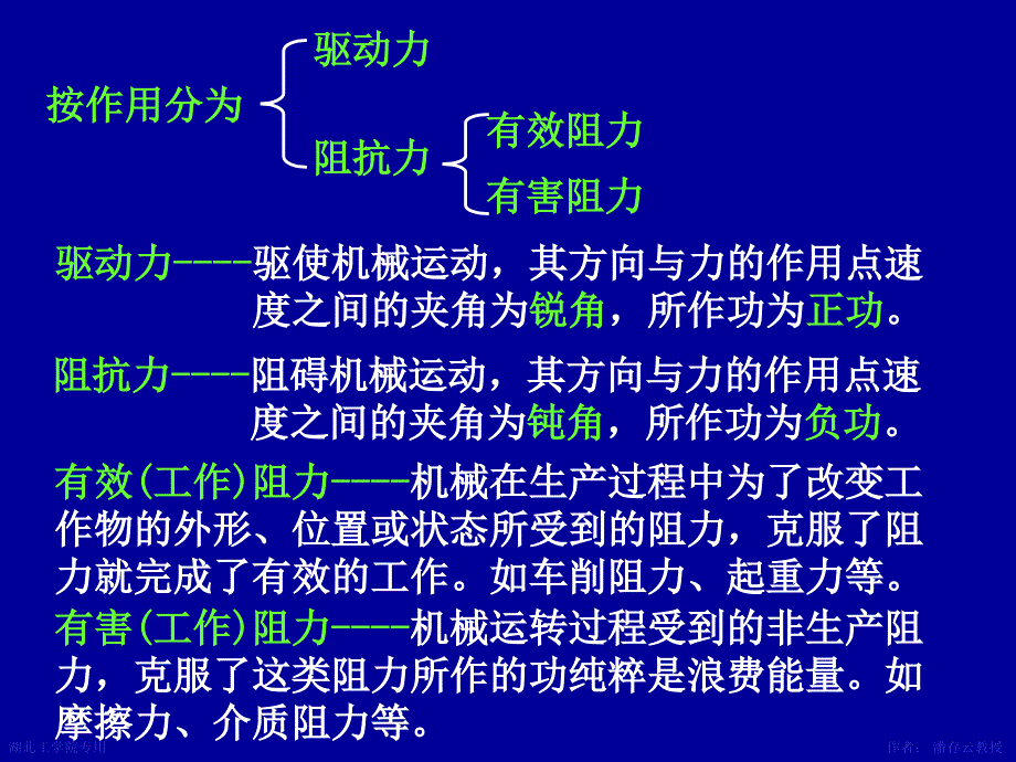 第4章平面机构的力分析_第3页